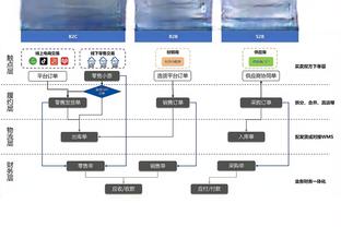 阿利森本场比赛数据：4次扑救全场最多&1次失误致丢球，评分6.2